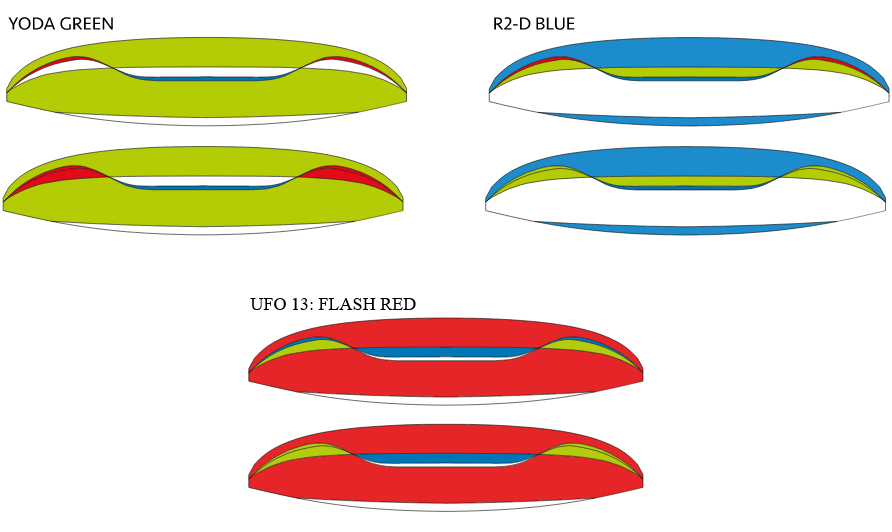 Ufo Colors 2 AirDesign | UFO 2